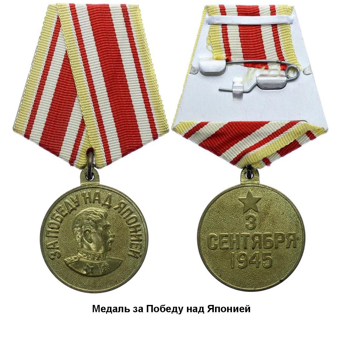 Окончание второй мировой войны.