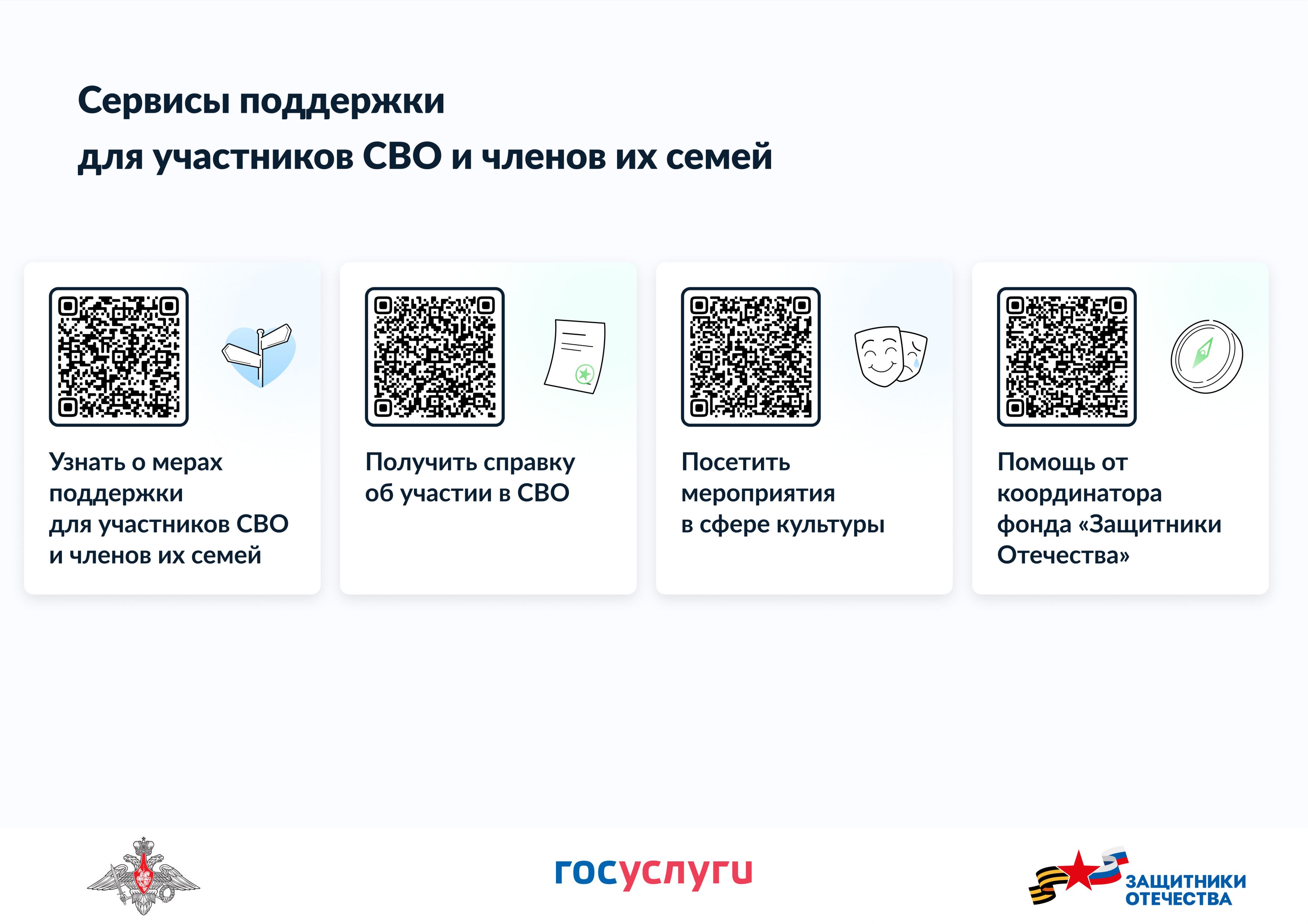 Сервисы поддержки для участников СВО и членов их семей Сервисы поддержки для участников СВО и членов их семей